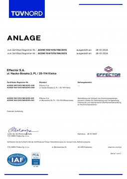attachment-iso-de
