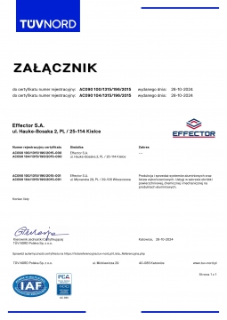 attachment-iso-pl